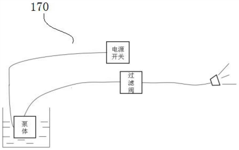 Wind power blade root skin cutting device