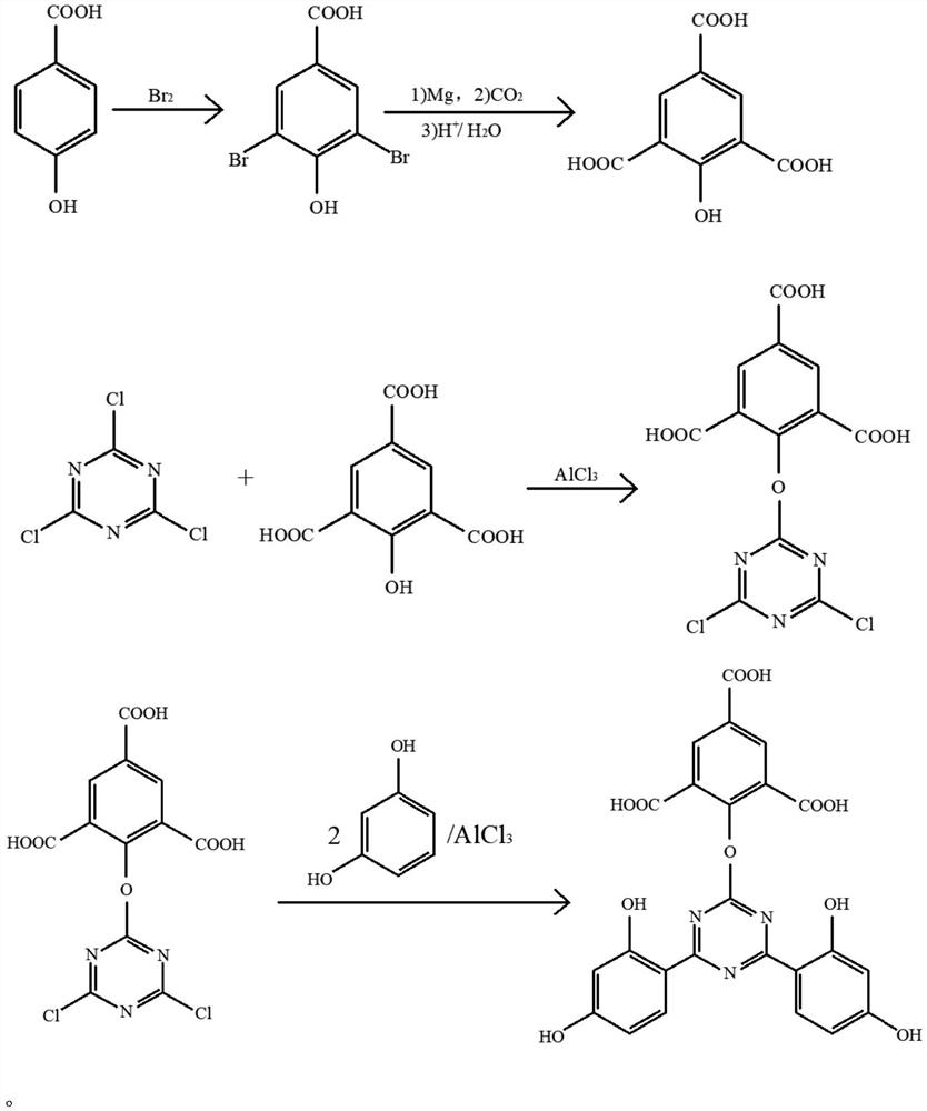 Anti-rust alkyd primer