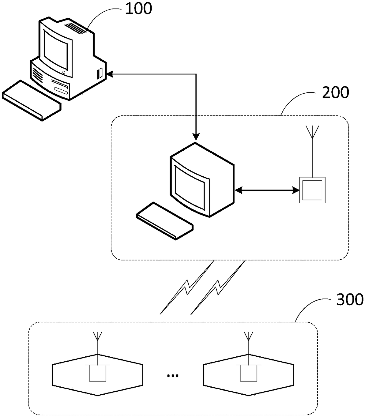 Workshop Scheduling Agent Group for Intelligent Manufacturing