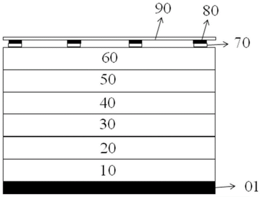 Three-junction cascaded solar cell and preparation method thereof