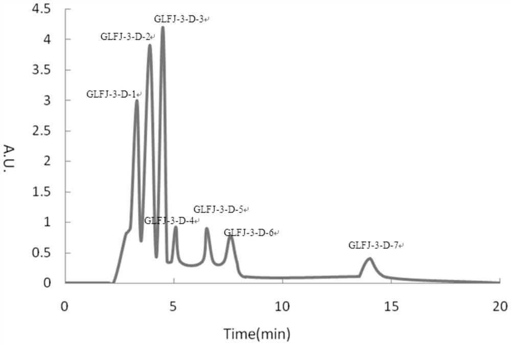 A kind of antihypertensive peptide and its preparation method