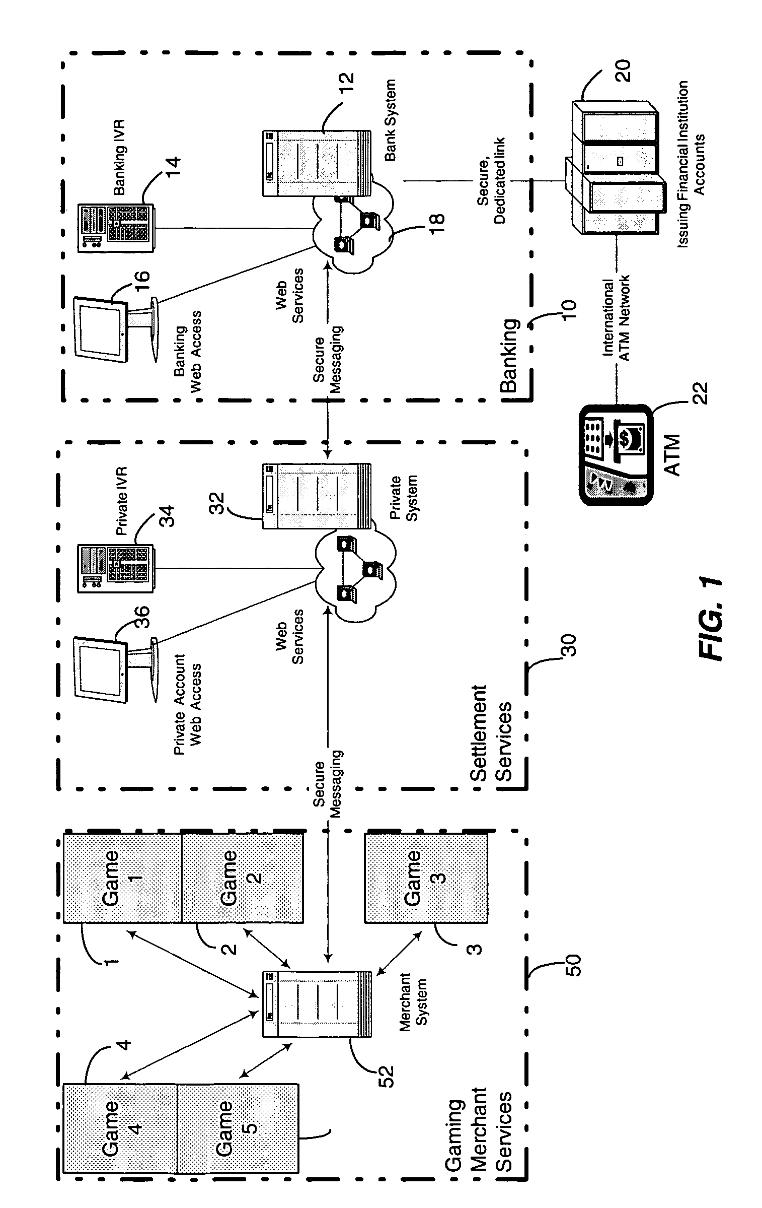 Intermediary payment system and method