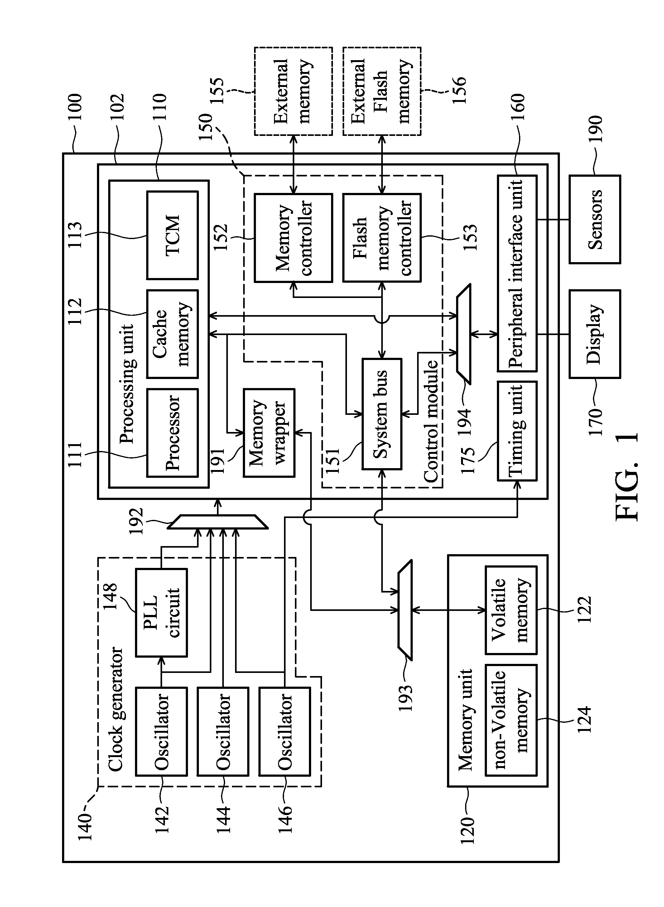 Low-power mechanism for wearable controller and associated control method