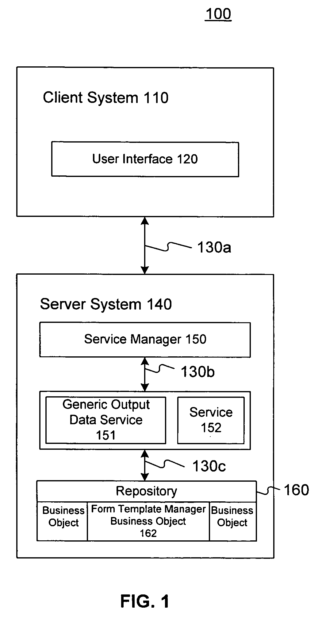 Systems and methods for providing template based output management