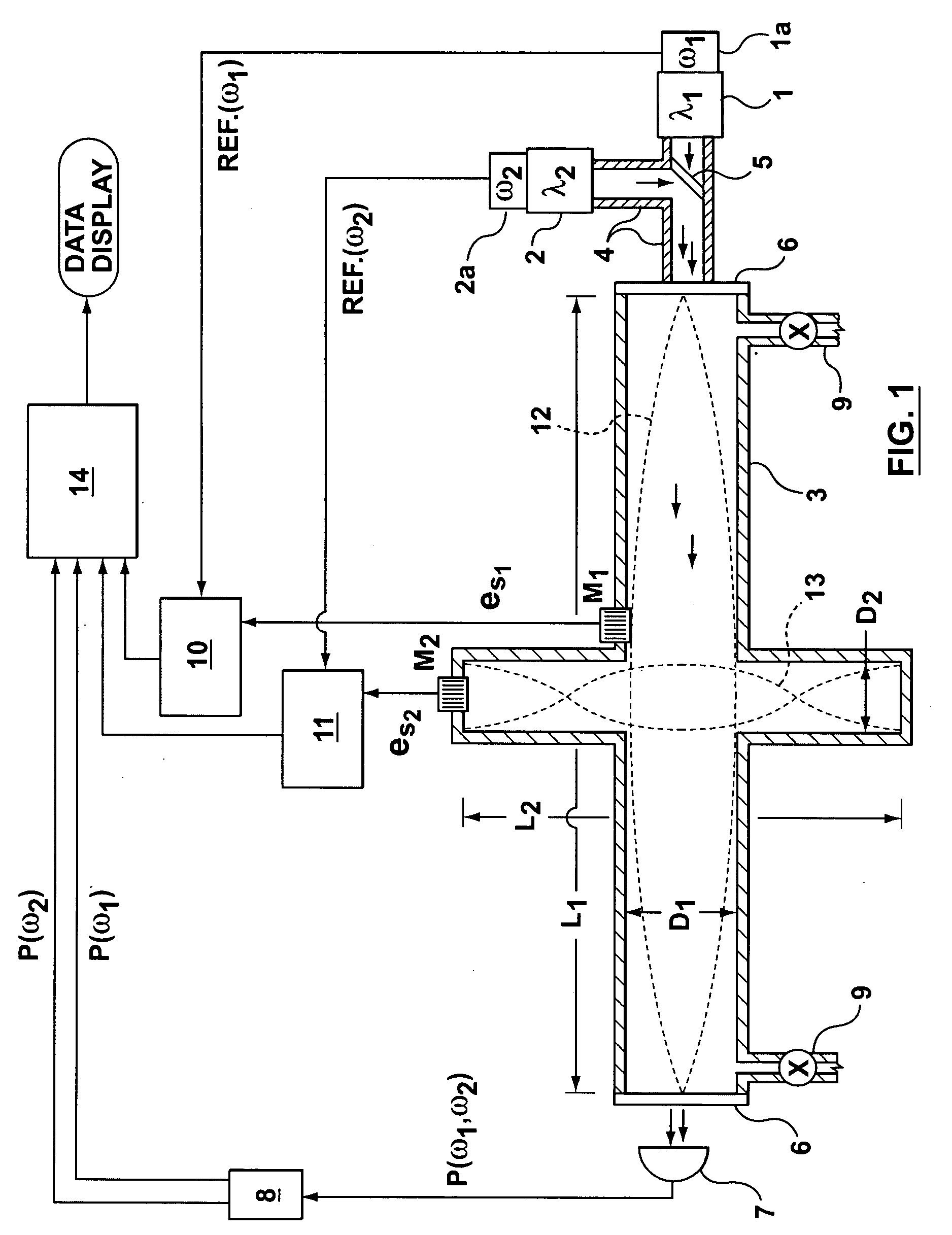 Method of identifying and detecting the concentrations of multiple species by means of a spectrophone