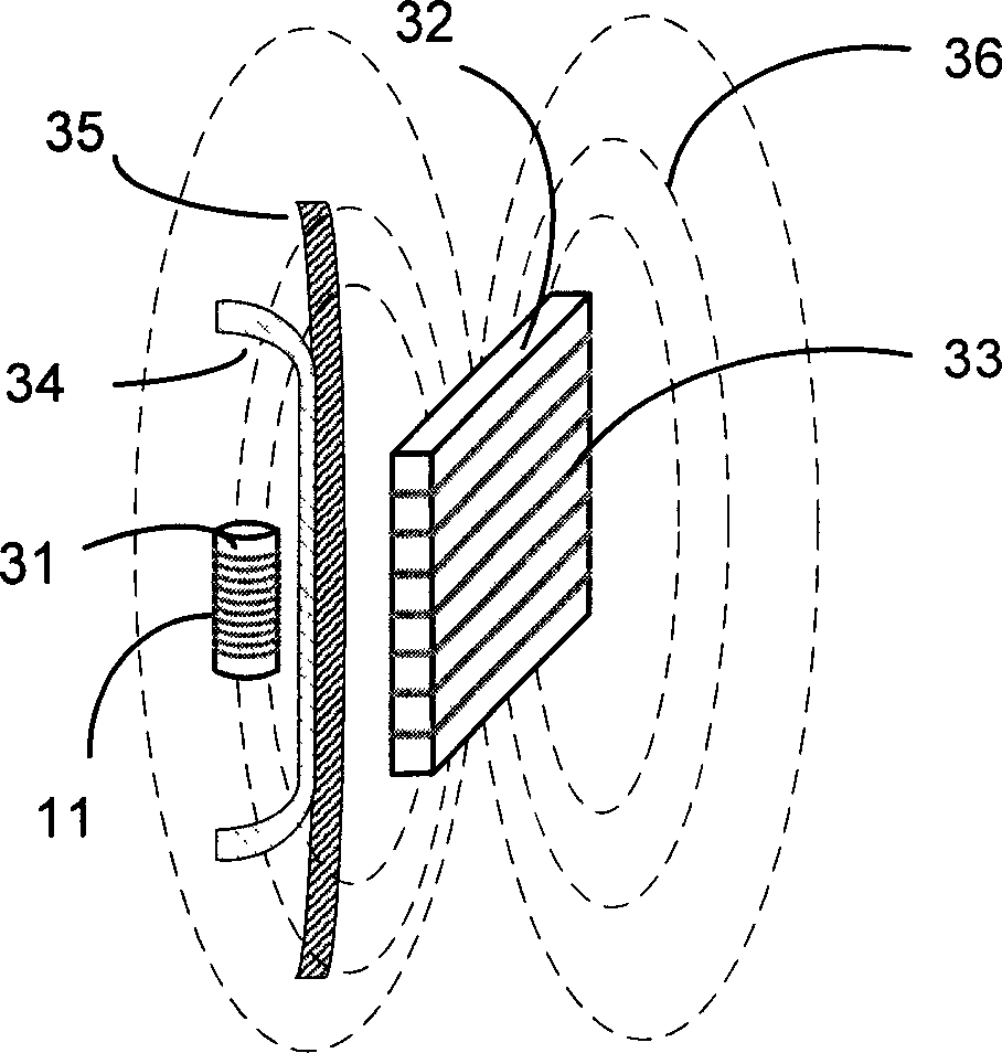 Implant type electronic acupuncture and moxibustion therapeutic device