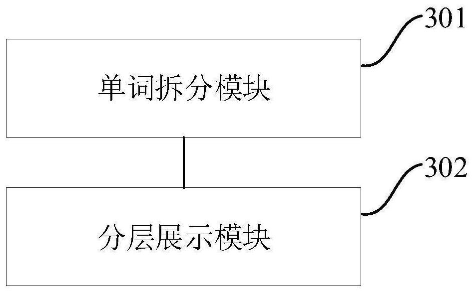Vocabulary processing method and device