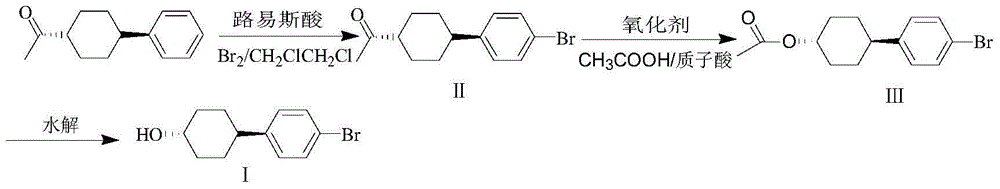 Preparation method of trans-4,4'-(1-bromophenyl)-cyclohexanol