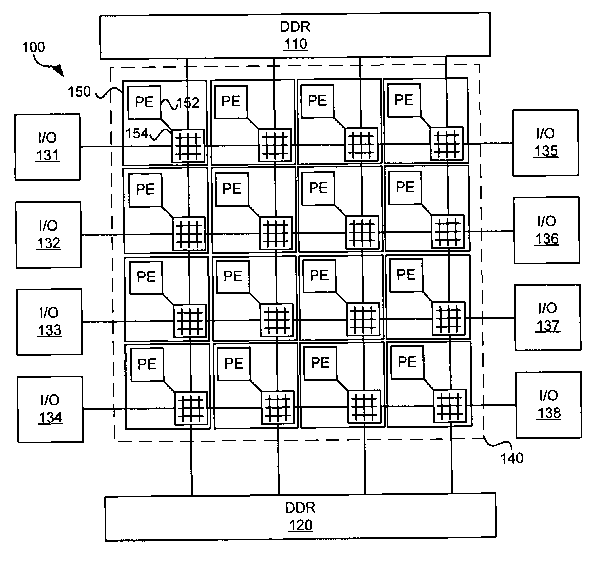 Configuring a multi-processor system