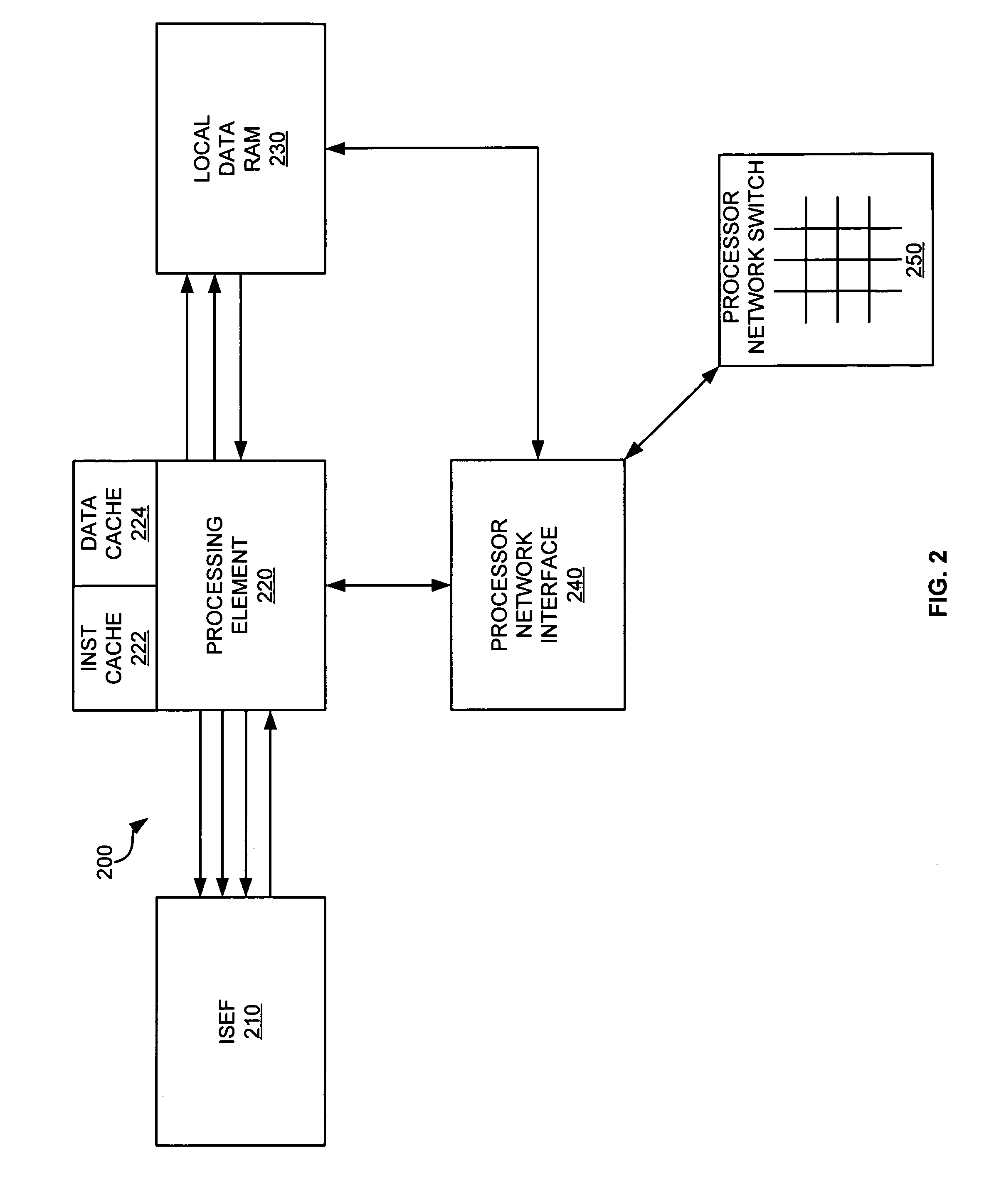 Configuring a multi-processor system