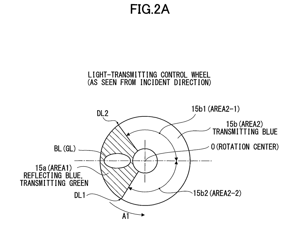 Illumination device including a wavelength converter