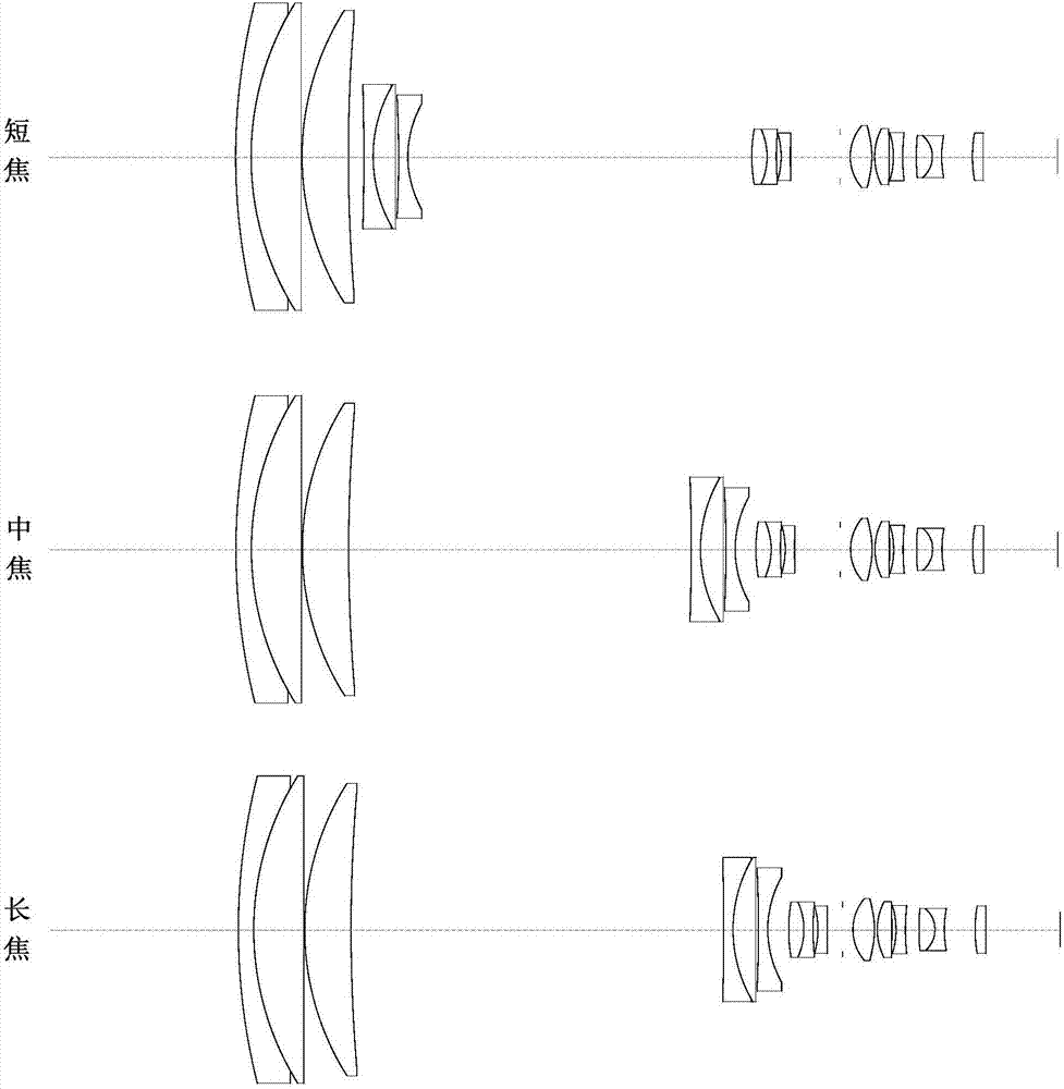 Compact continuous zooming optical system