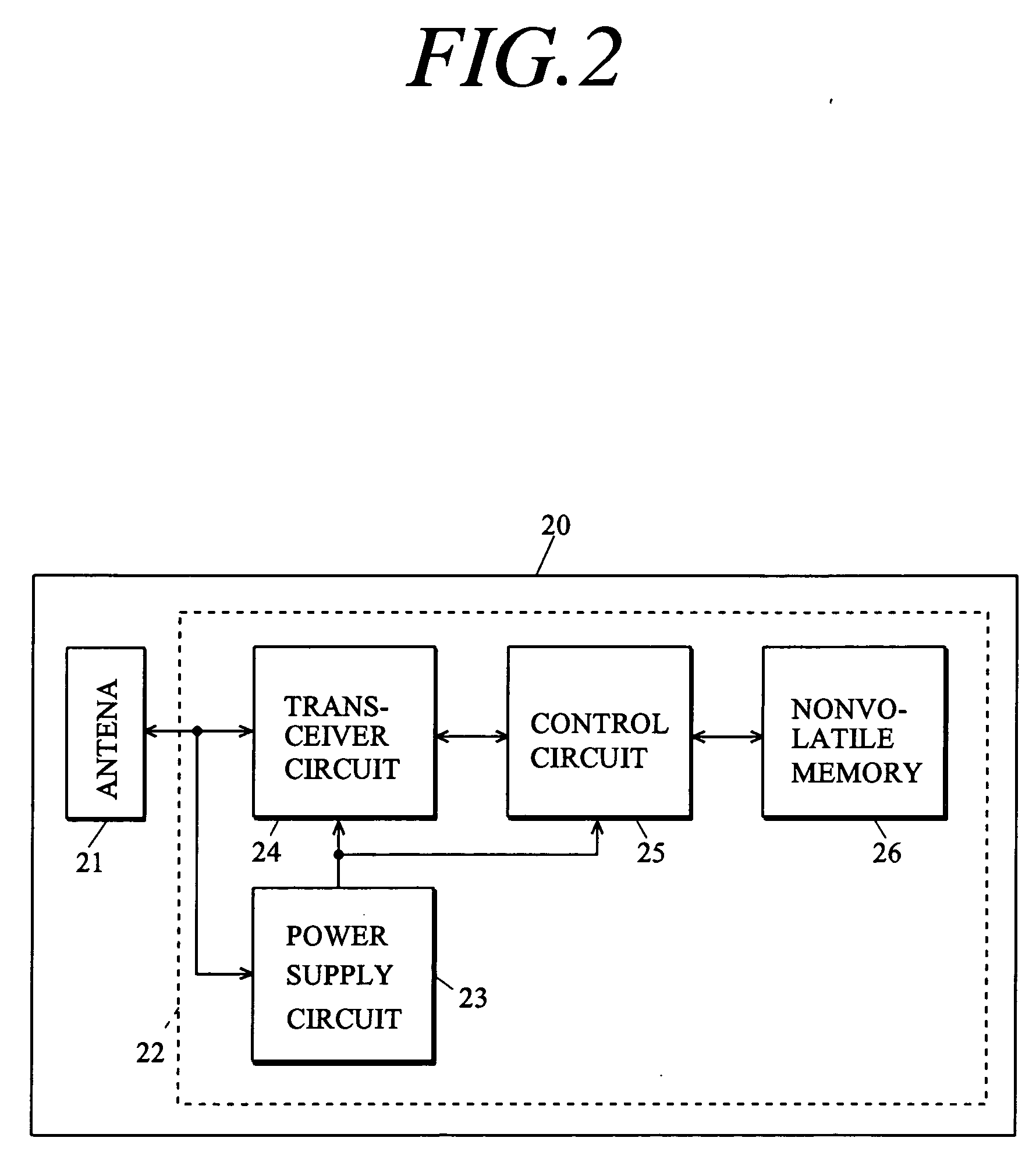 Apparatus for processing electronic tag information, pos terminal, and program for processing electronic tag information