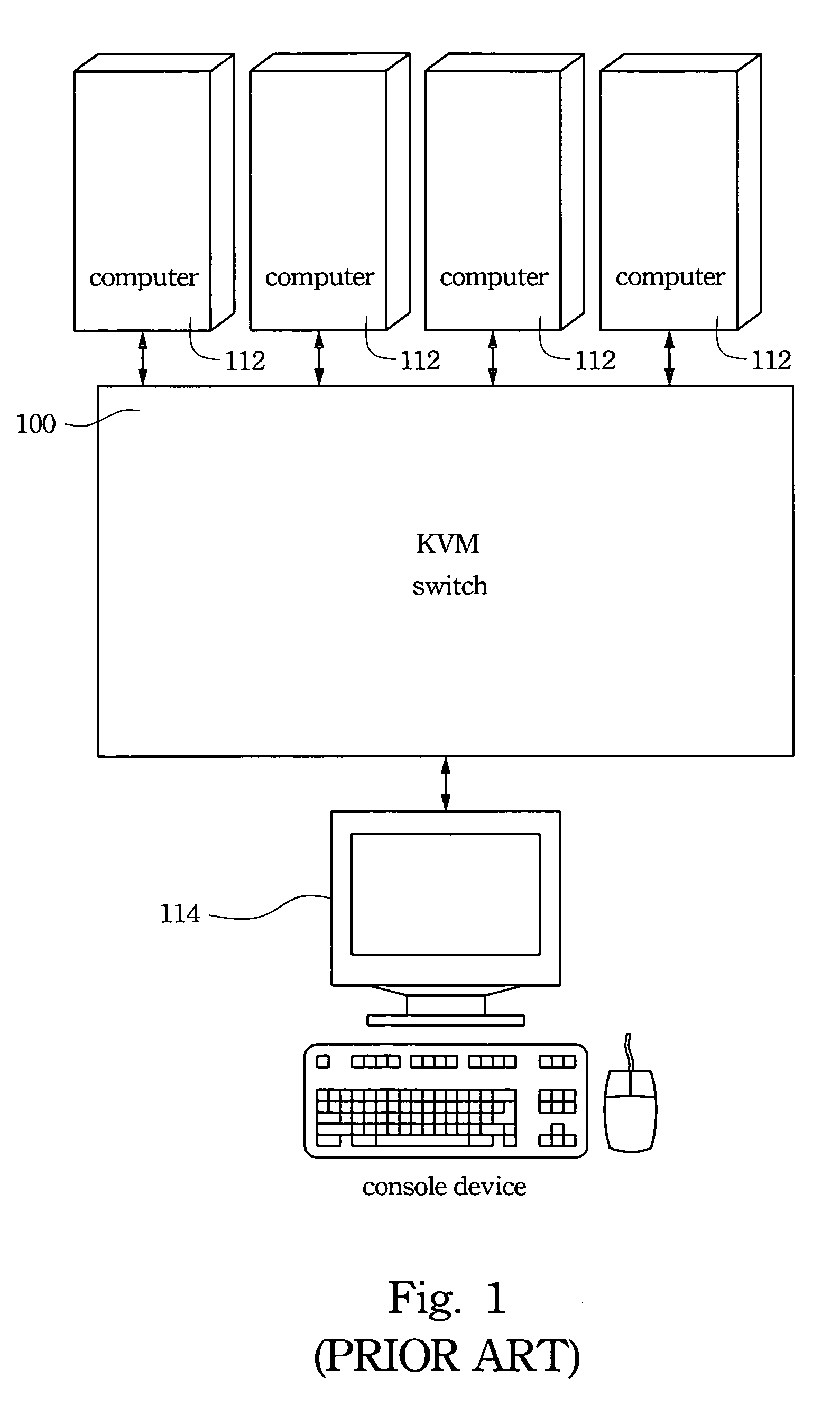 KVM switch supporting IPMI communications with computing devices