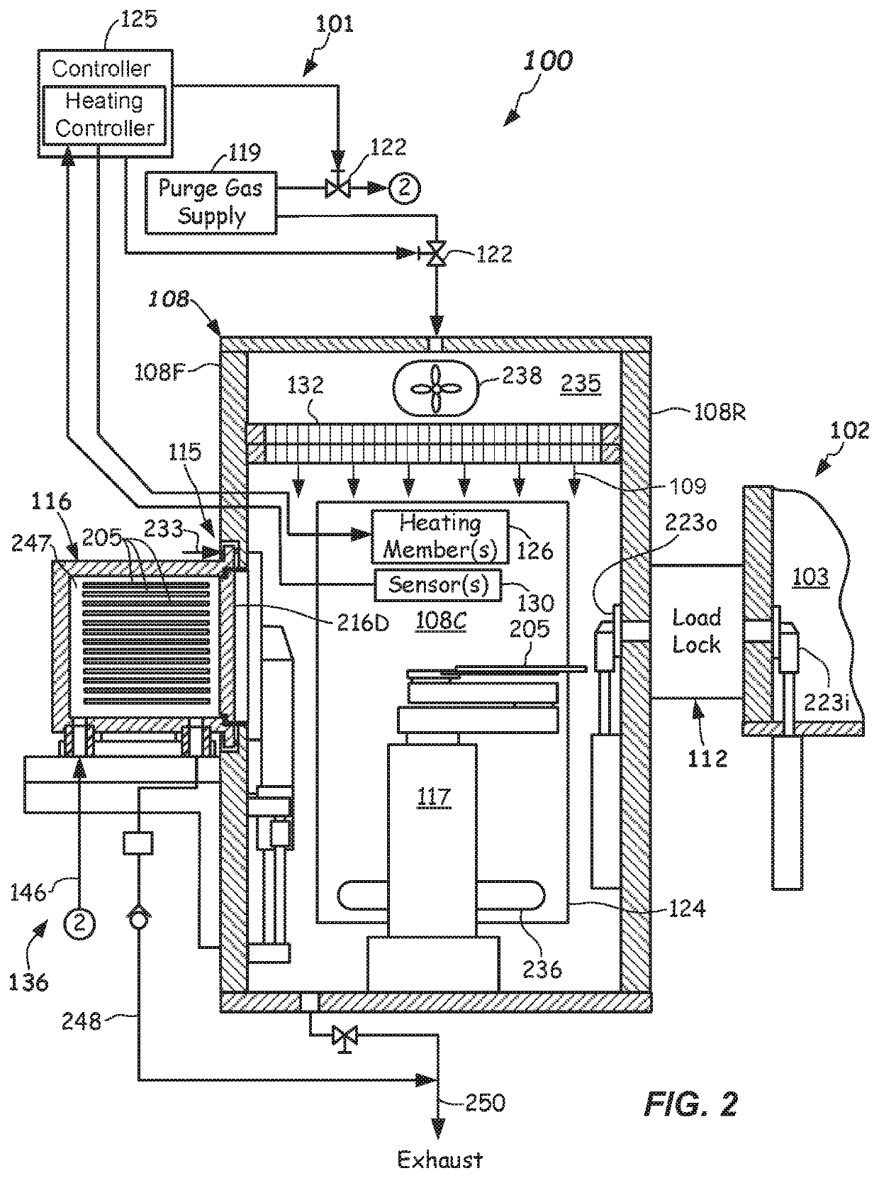 Substrate manufacturing apparatus and methods with factory interface chamber heating
