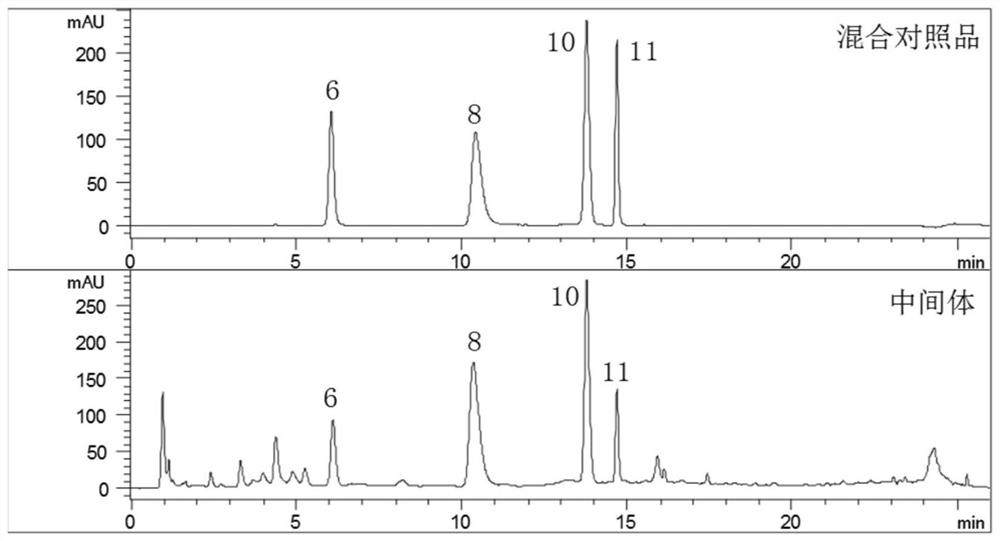 Quantitative fingerprint spectrum analysis method for components in ginger ginger pinellia percolate