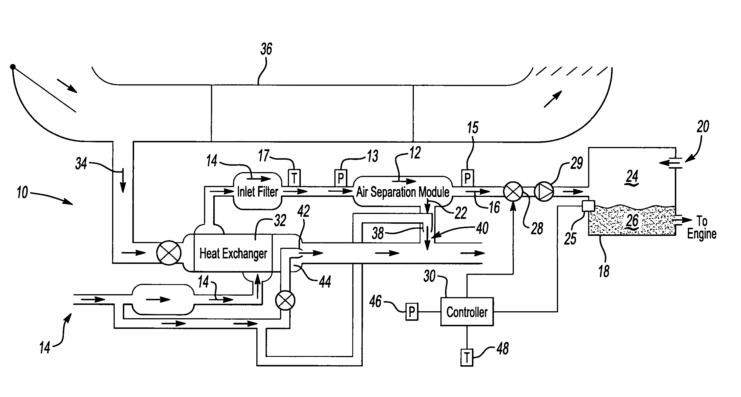 Flow control for on-board inert gas generation system