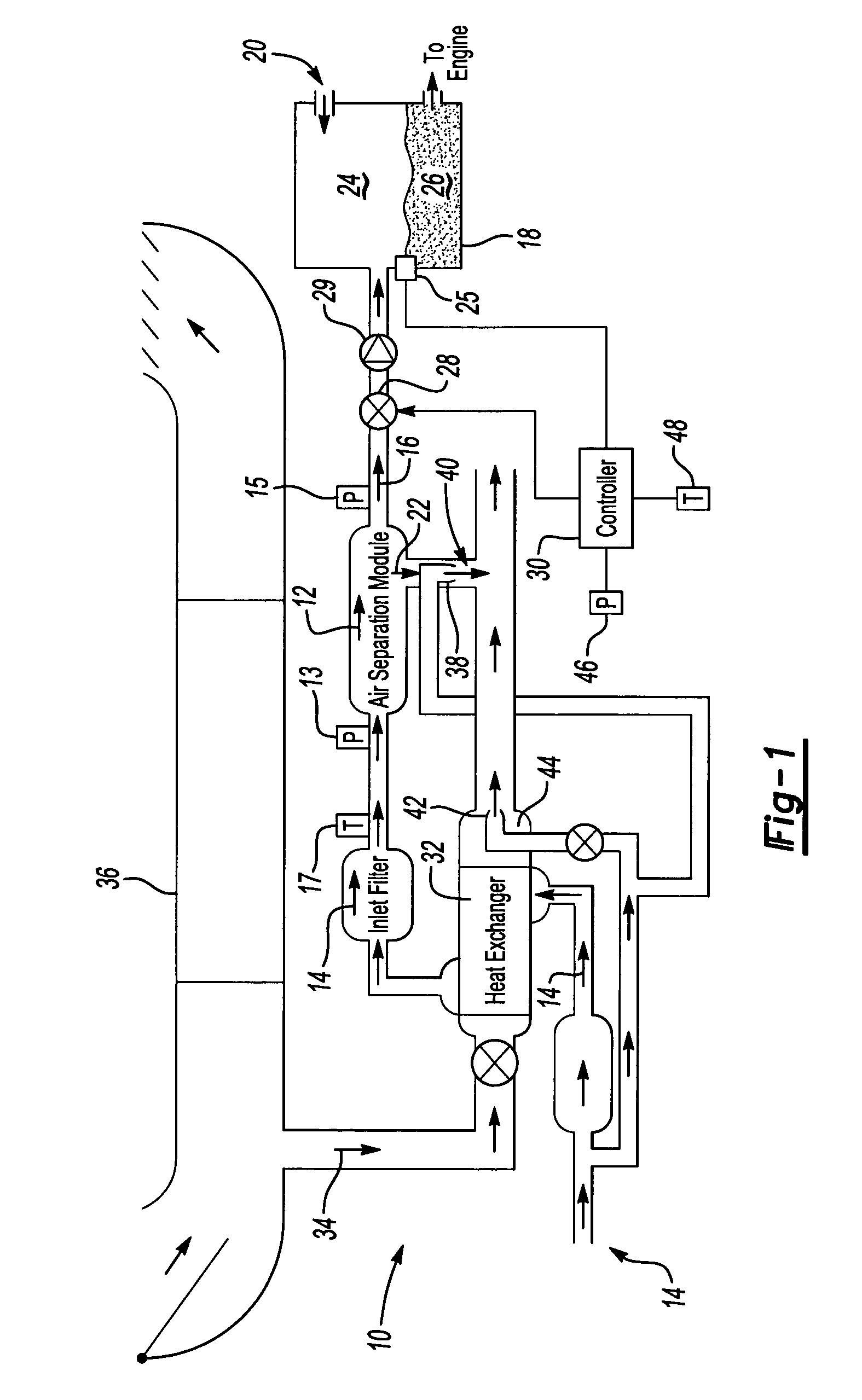Flow control for on-board inert gas generation system