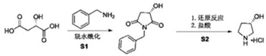 A kind of synthetic method of (s)-3-pyrrolidinol hydrochloride