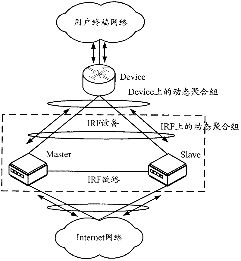 Network equipment and forwarded information updating method