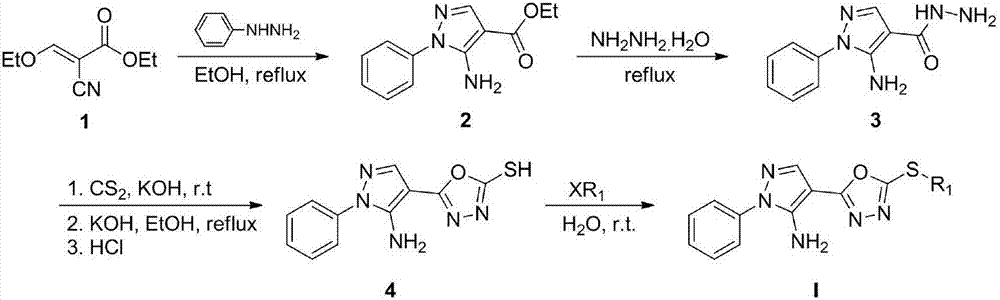 1-phenyl-5-amino-4-pyrazole bi-oxadiazole thioether compounds and application thereof