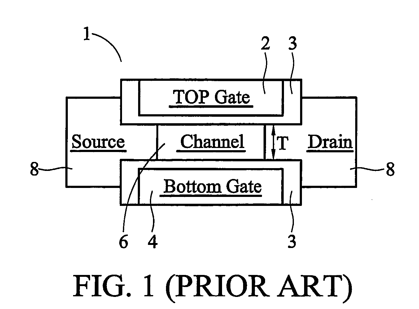 Self-aligned double gate device and method for forming same