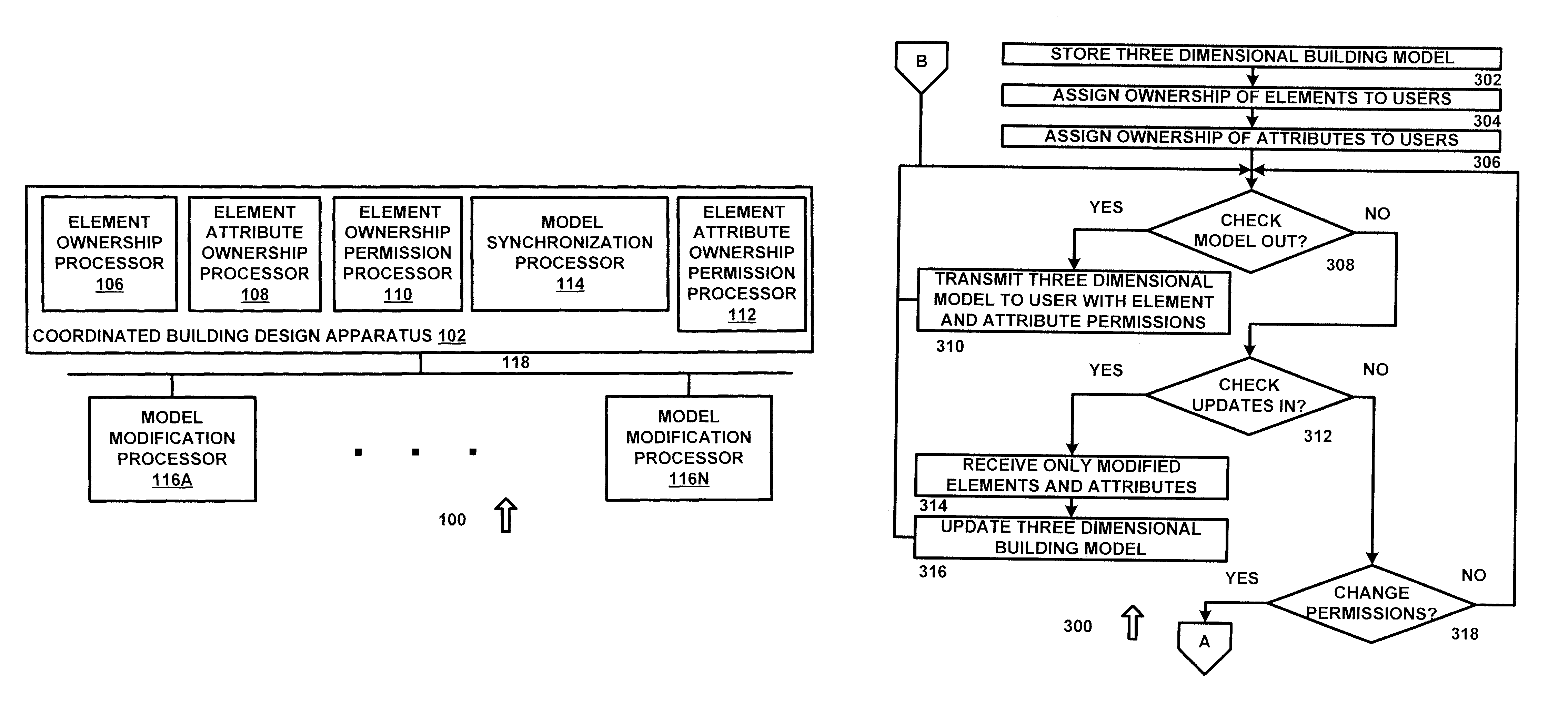 Active building information modeling apparatus and method