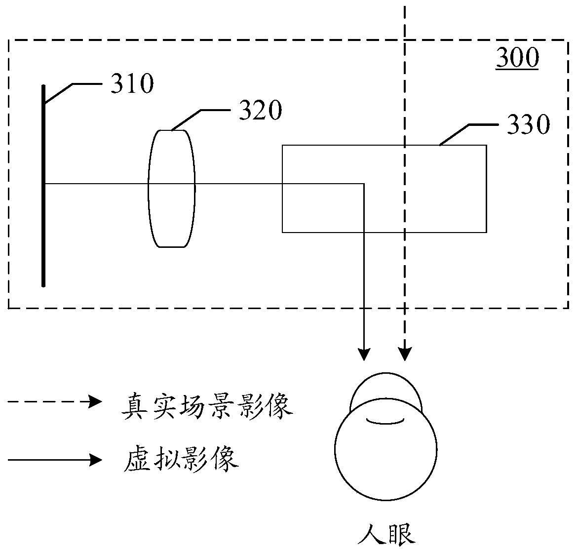 Video selection method, video selection device, storage medium and electronic equipment