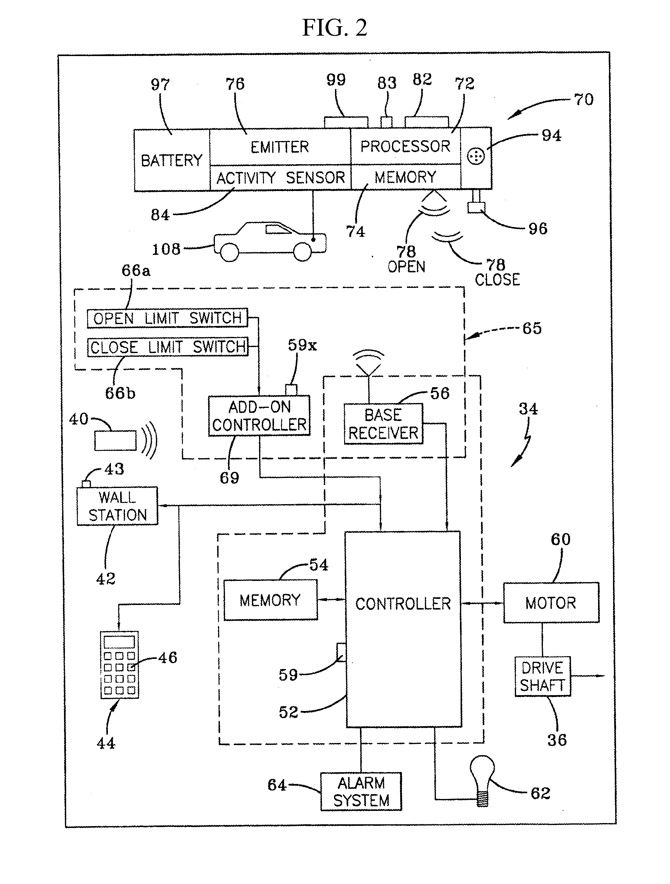 System and Methods for Automatically Moving Access Barriers Initiated by Mobile Transmitter Devices