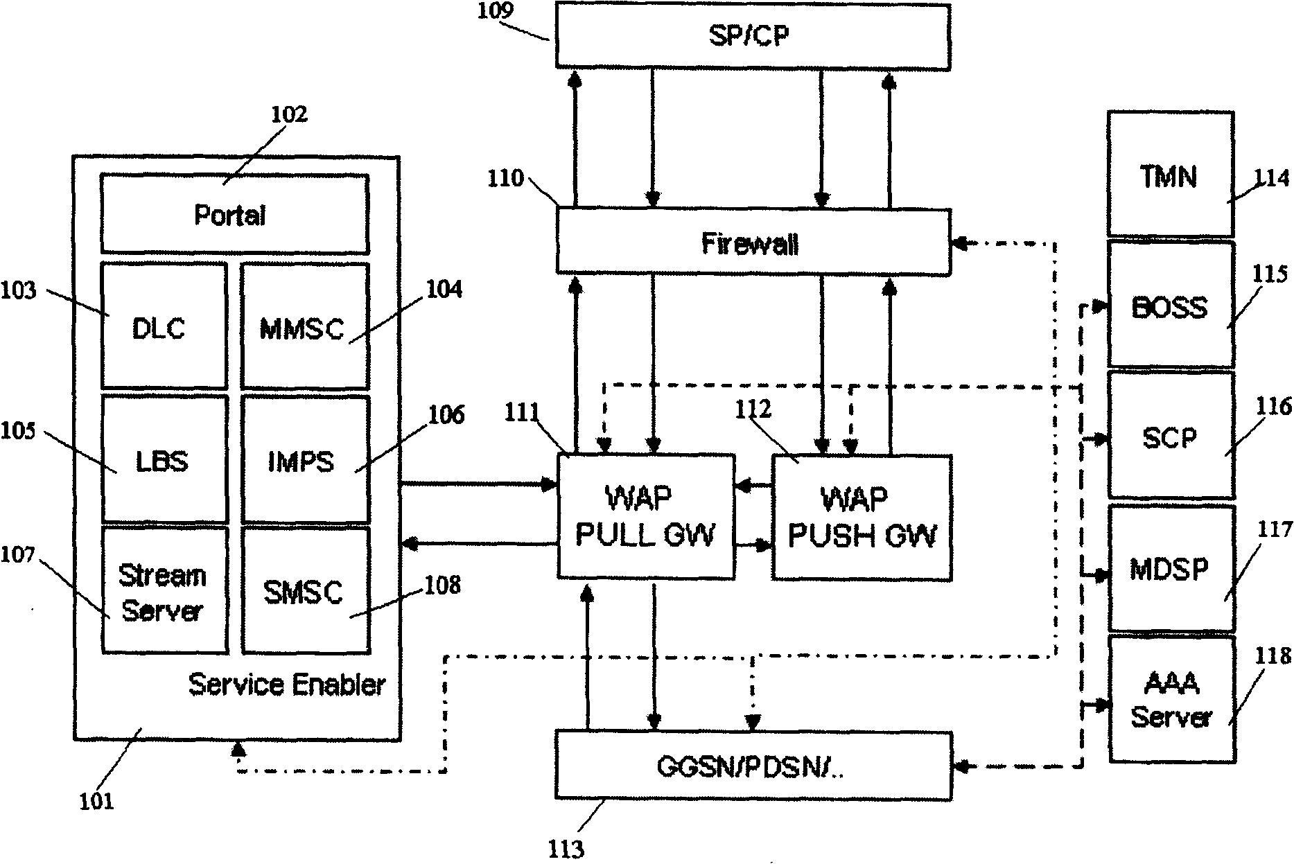 System and method of implementing real-time contents and flow charging and control