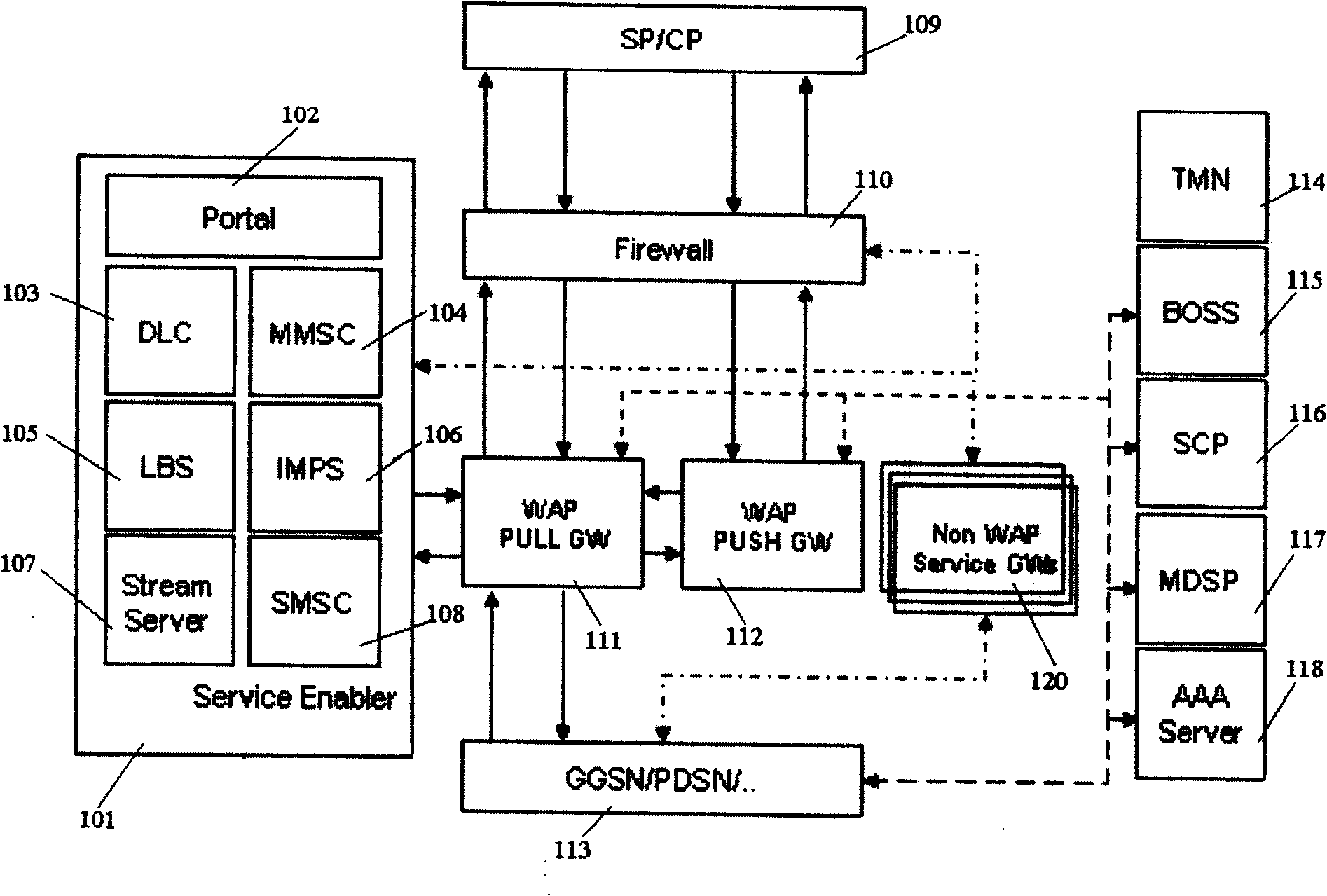 System and method of implementing real-time contents and flow charging and control