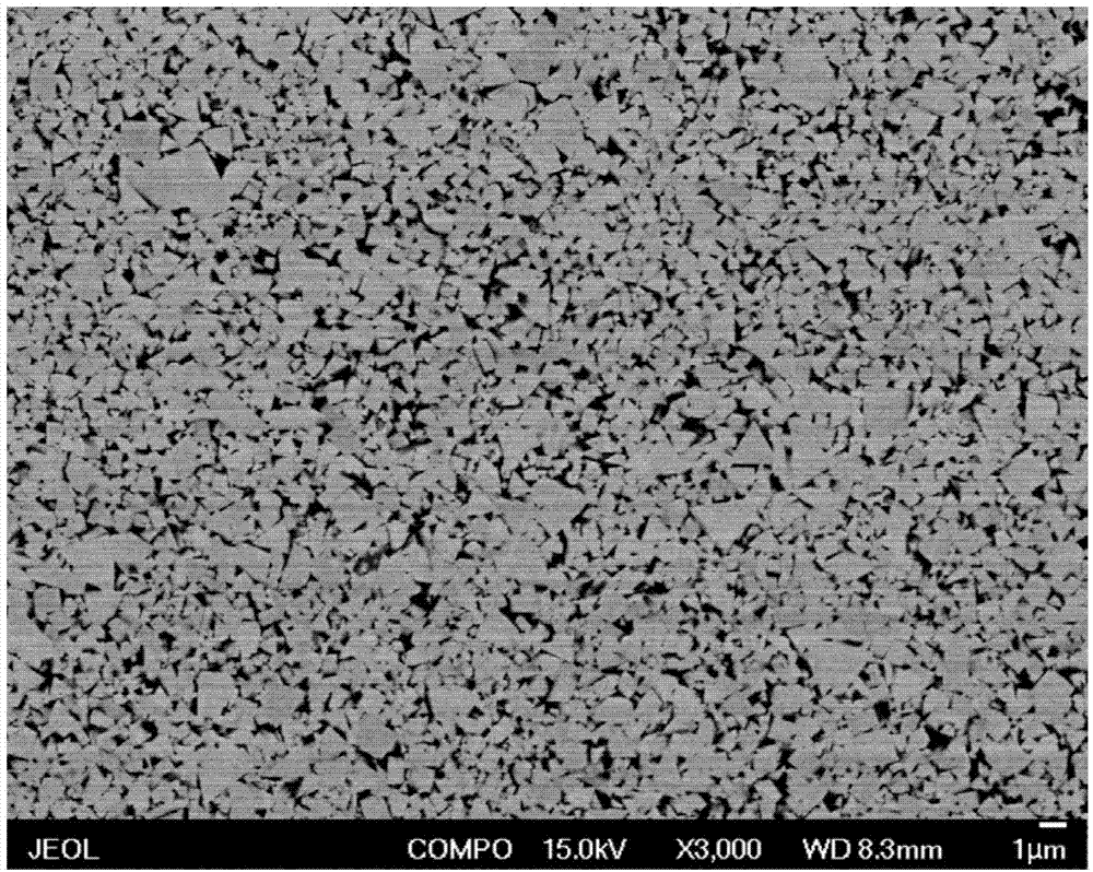 Hard alloy for low-load high-speed punching precision mold and preparation method thereof