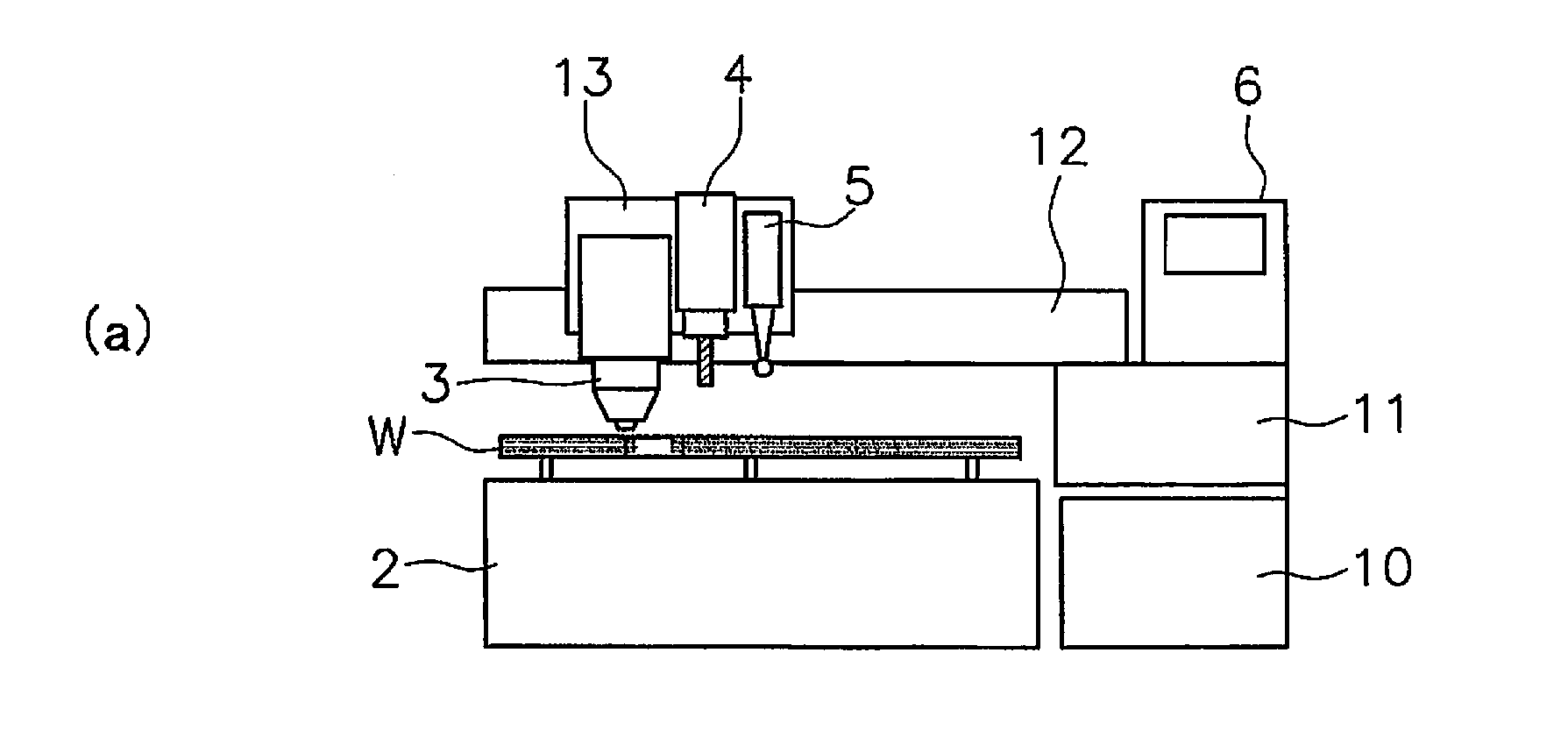 Combined machining method and combined machining device