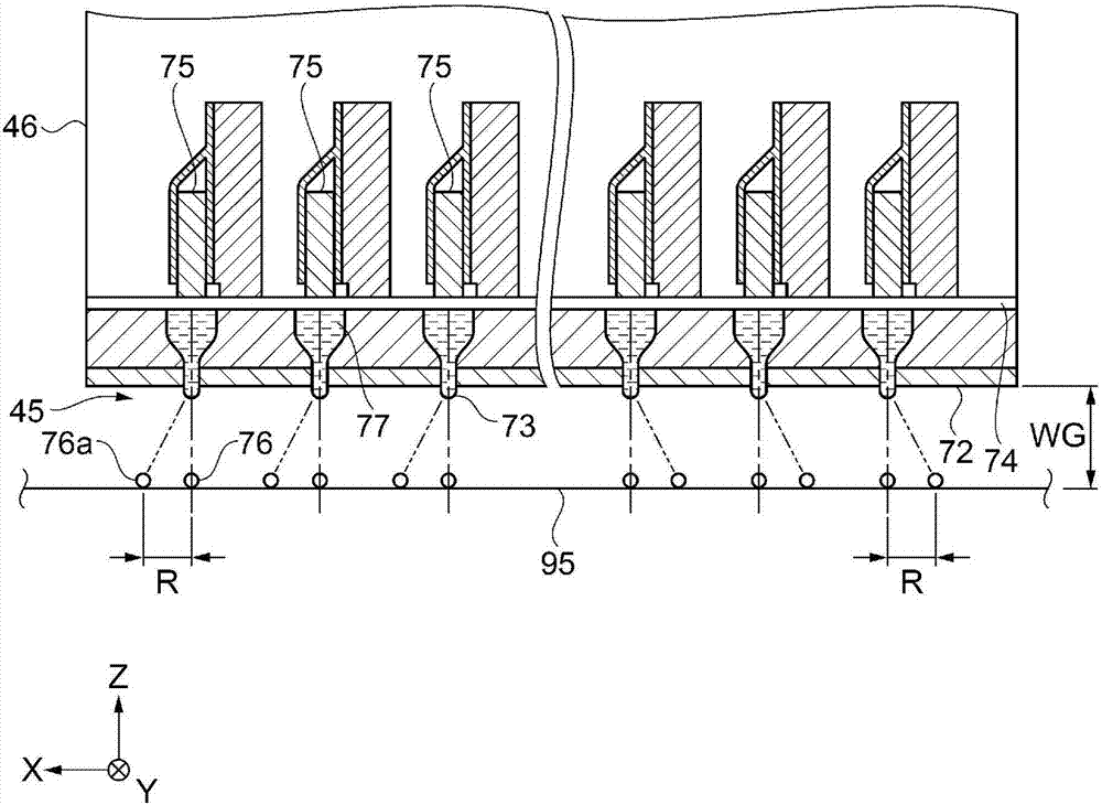 Printing device and printing method