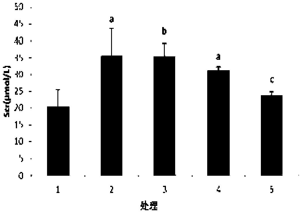 Application of N6-(2-ethoxy)adenosine in renal failure resistance
