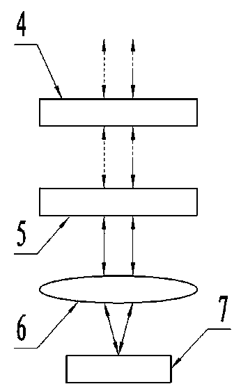 Optical detection system and device