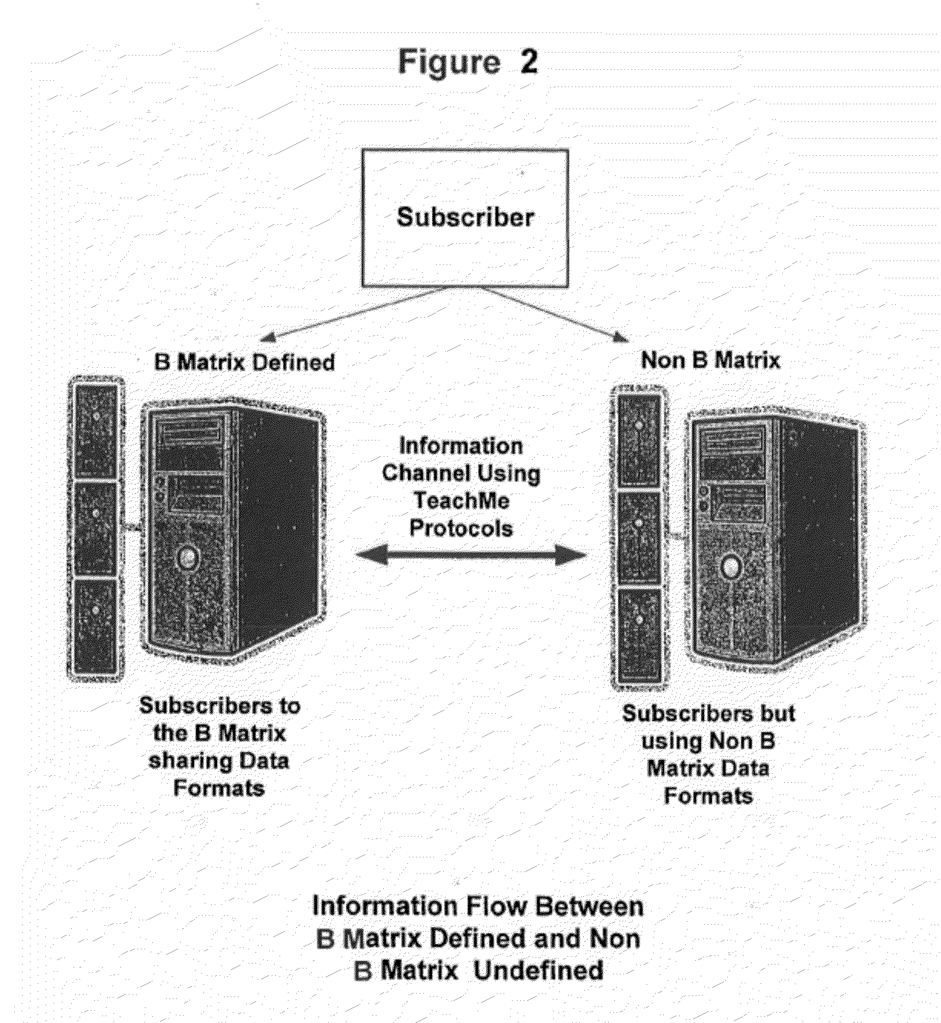 Response scoring system for verbal behavior withina behavioral stream with a remote central processingsystem and associated handheld communicating devices