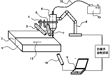 A method of laser penetration welding plate