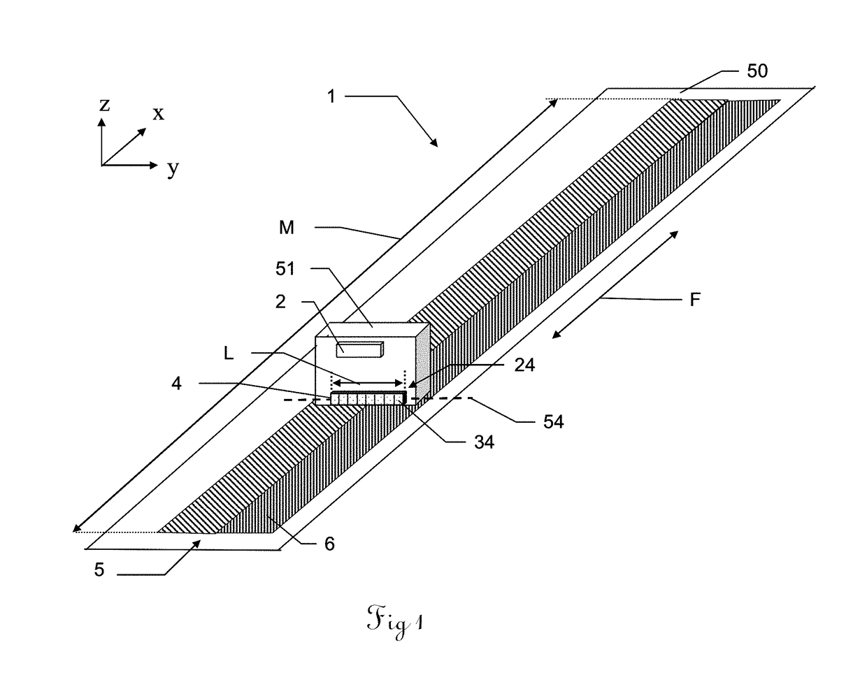 System for determining positions with a sensor using a 2D-code pattern for determination of a discrepancy from an ideal situation