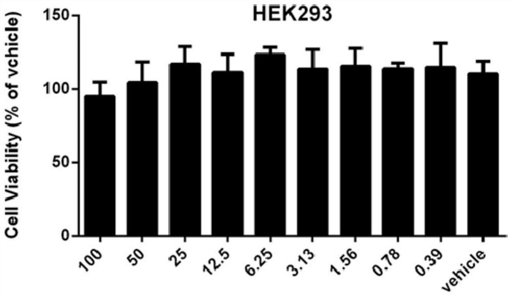 Anti-inflammatory polypeptide BMP14, and preparation method and application thereof