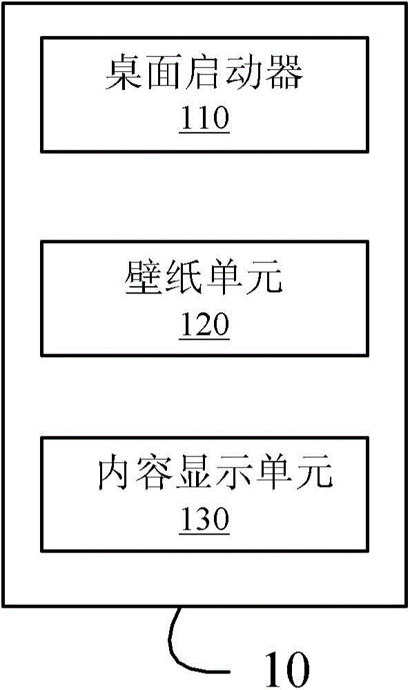 Content display method and system for mobile terminal