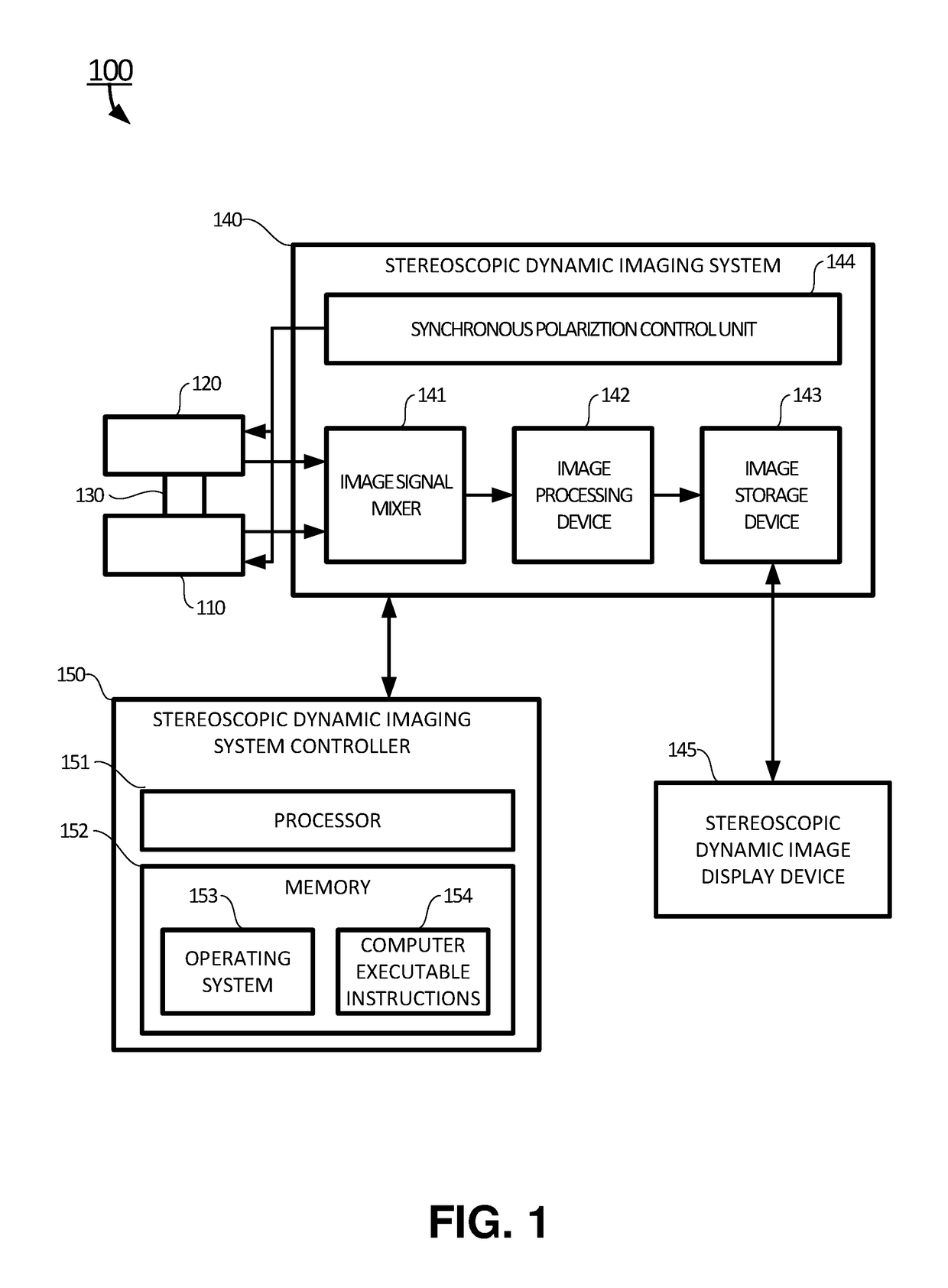 Dual-camera stereoscopic dynamic imaging systems and methods of capturing stereoscopic dynamic images