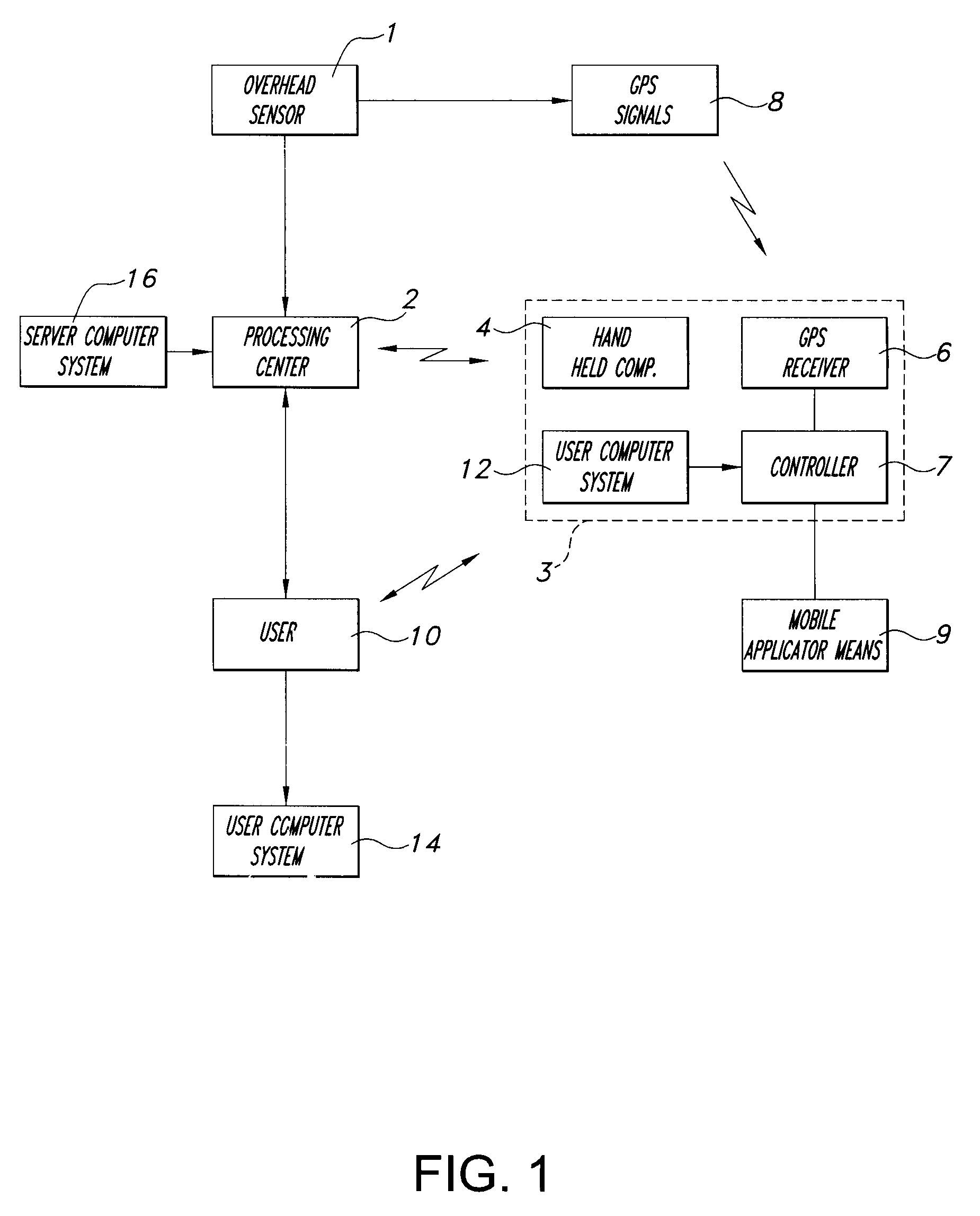 [method and system for spatially variable rate application of agricultural chemicals based on remotely sensed vegetation data]