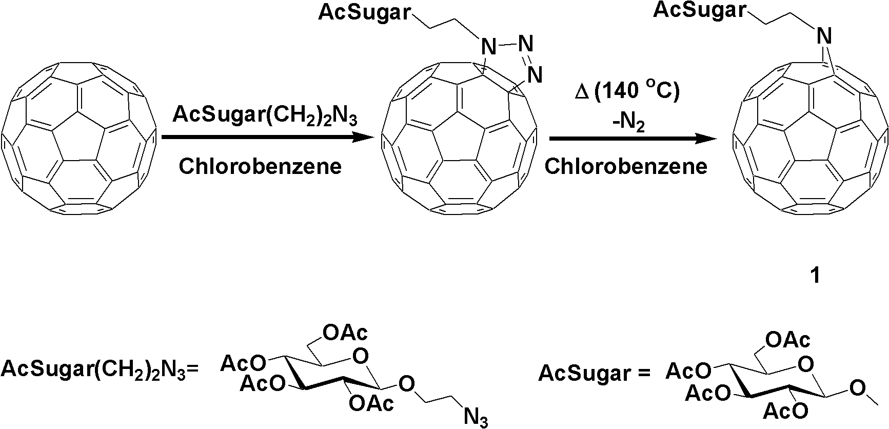 Fullerene polysaccharide derivative and its preparation method
