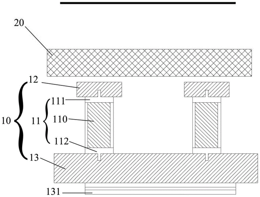 A method for adjusting the magnetic field strength of a magnetron