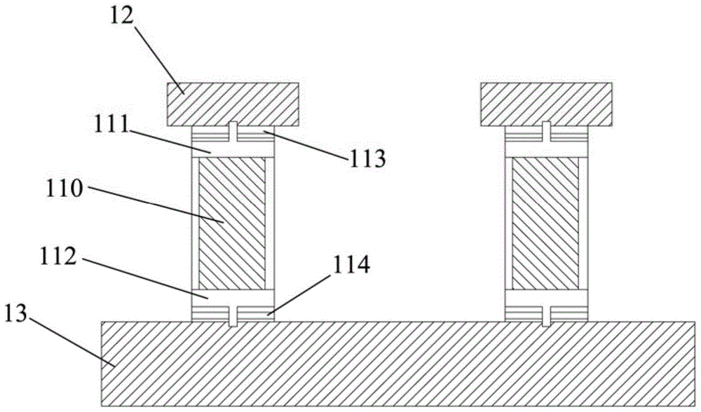 A method for adjusting the magnetic field strength of a magnetron