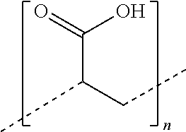 Soy composite materials comprising an amino resin and methods of making the same