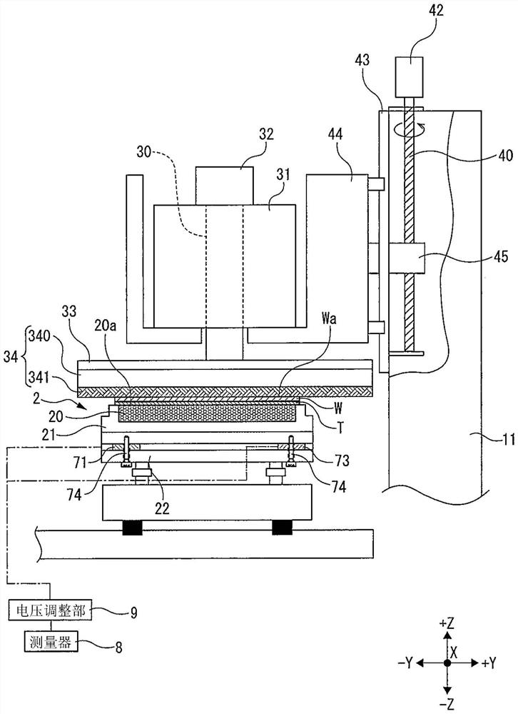 Voltage adjustment method of load sensor