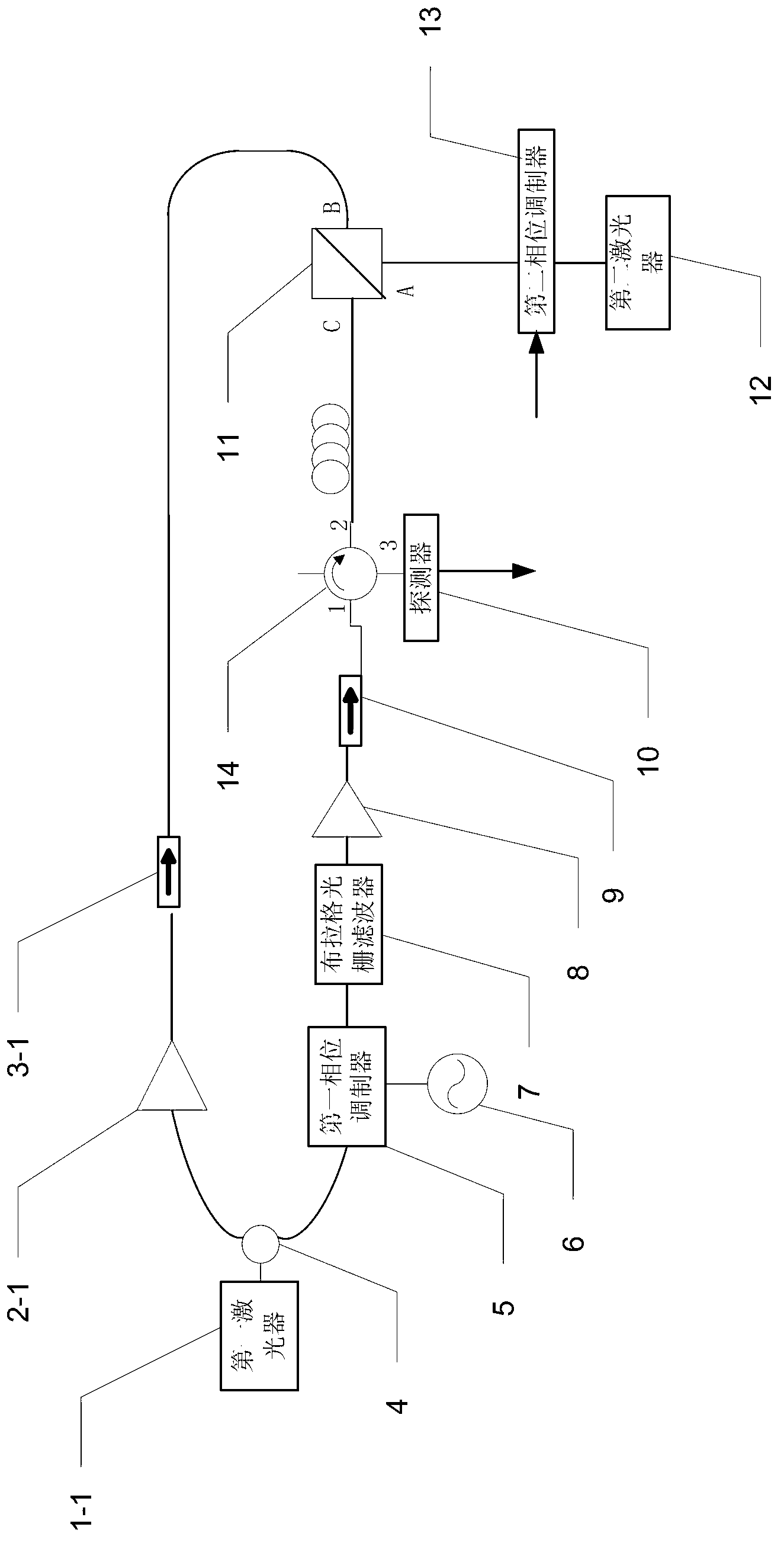 Microwave photonic filter based on stimulated Brillouin scattering dynamic grating, and filtering method thereof