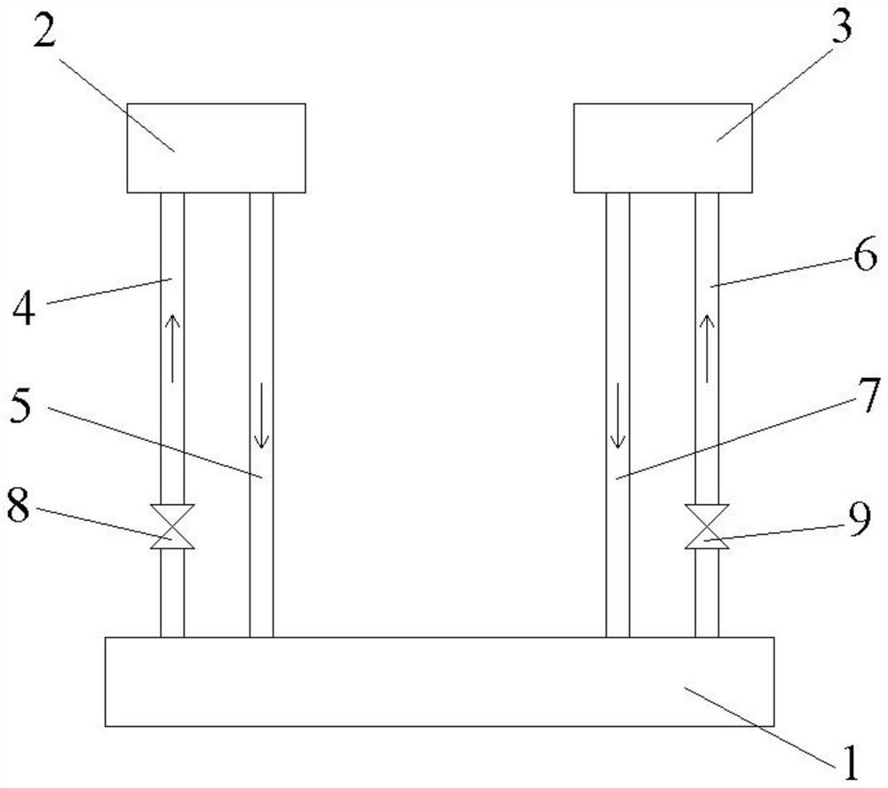 An anti-alarm heat exchange system